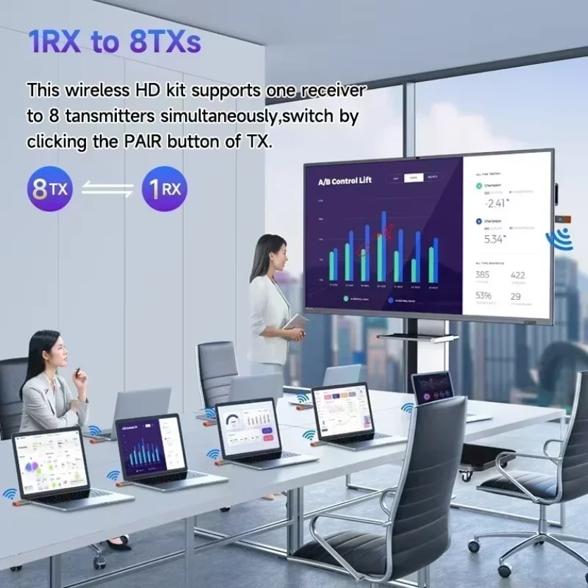 Transmisor y Receptor HDMI Ina - Hdmi Adapter reseña y precio
