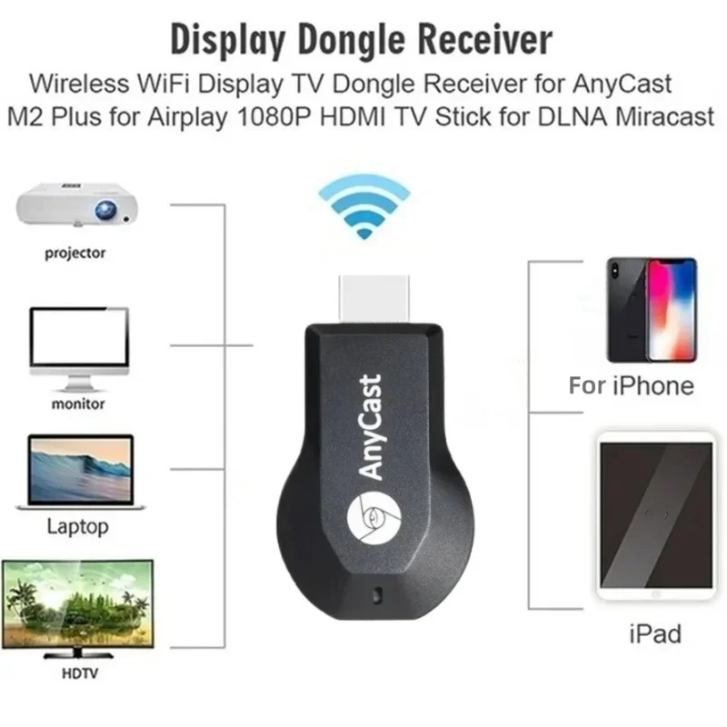 Adaptador receptor inalámbrico - Hdmi Adapter reseña y precio